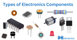 Illustration of various electronics components like resistors, capacitors, transistors, and ICs.