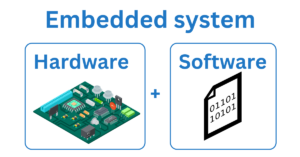 Embedded Systems: Hardware and Software Components.