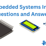 Image showing the title "Top Embedded Systems Interview Questions and Answers"